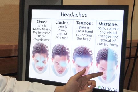 偏头痛方法研究